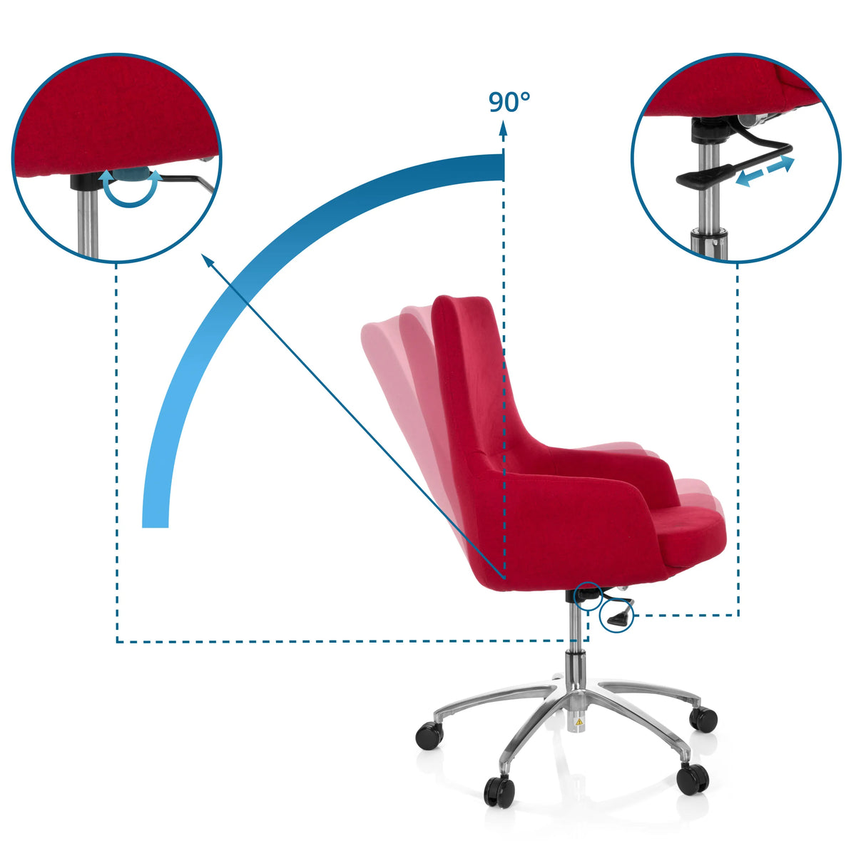 Drejemekanisme med 90 graders rotation og højdejustering af Home Office kontorstol SHAKE 100 fra hjh OFFICE