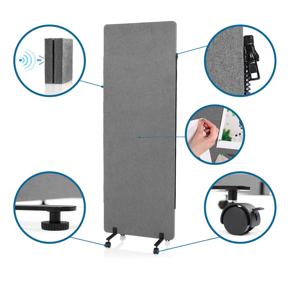 FLEXMIUT skillevægge i mørkegrå med detaljer om lydisolering, fastgørelse, opslagstavle og hjul fra hjh OFFICE