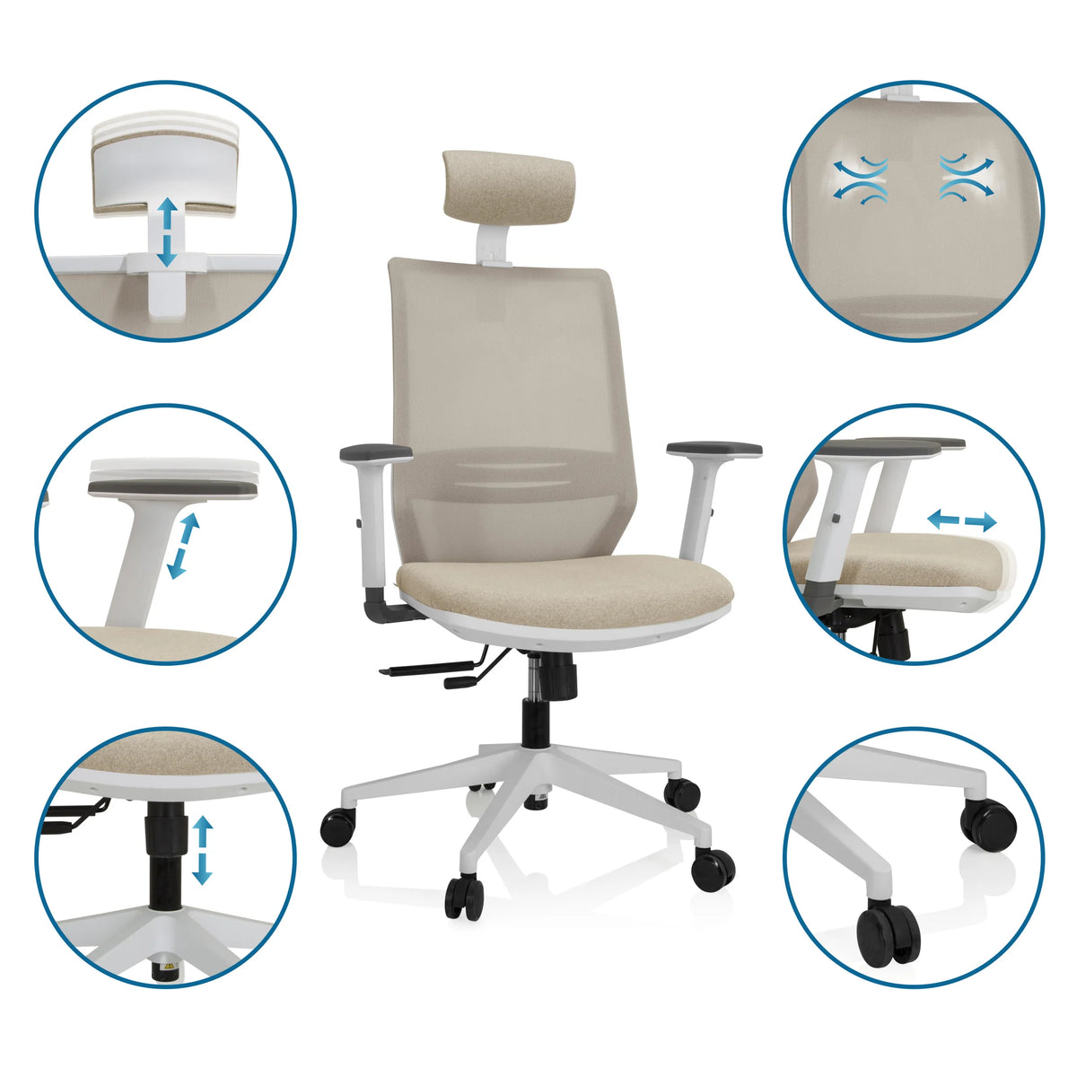 Verstellbare Funktionen des Profi-Bürostuhls PROFONDO PRO W in Beige mit Kopfstütze und Rollen von hjh OFFICE