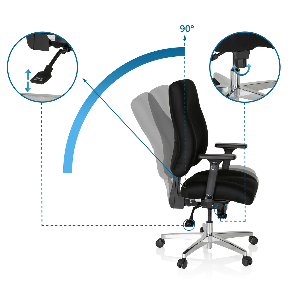 Justeringsmuligheder for Professionel kontorstol ZENIT COMFORT med 90 graders ryglæn fra hjh OFFICE