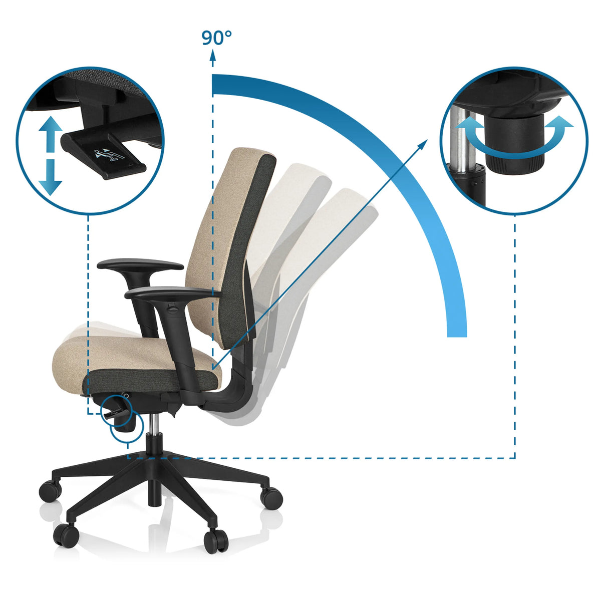 Justeringsmekanismer på Professionel kontorstol PRO-TEC 500 med 90° hældning fra hjh OFFICE
