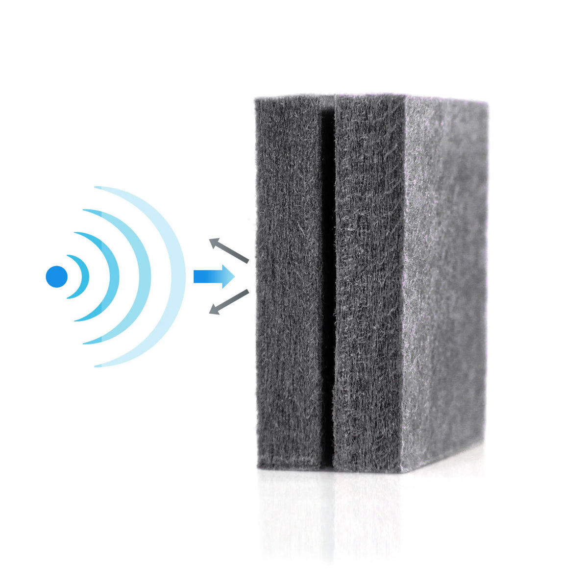 Lydabsorberende materiale fra en FLEXMIUT skillevæg i mørkegrå fra hjh OFFICE