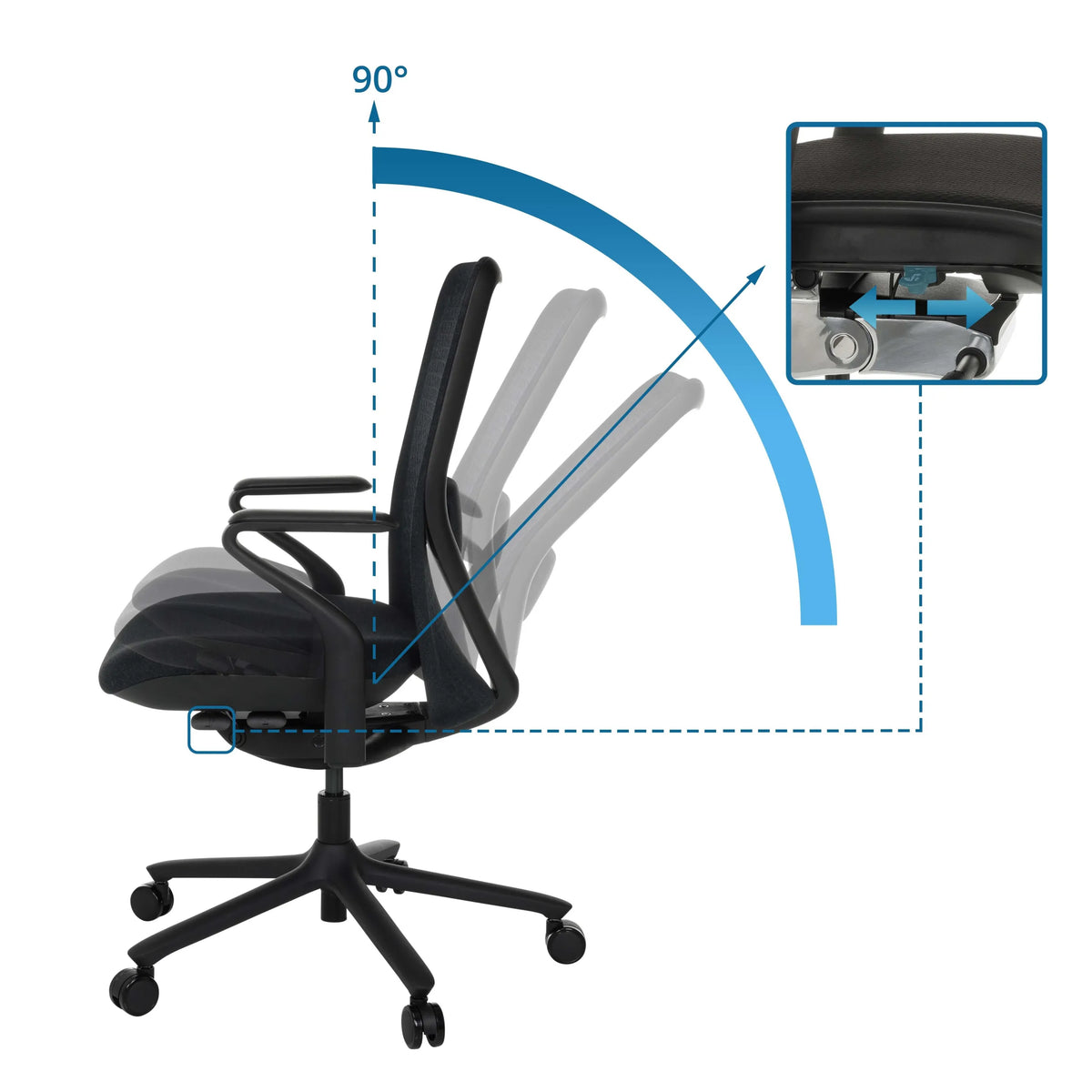 Vippemekanisme med 90 graders justeringsvinkel på High End kontorstol VERVIO fra hjh OFFICE