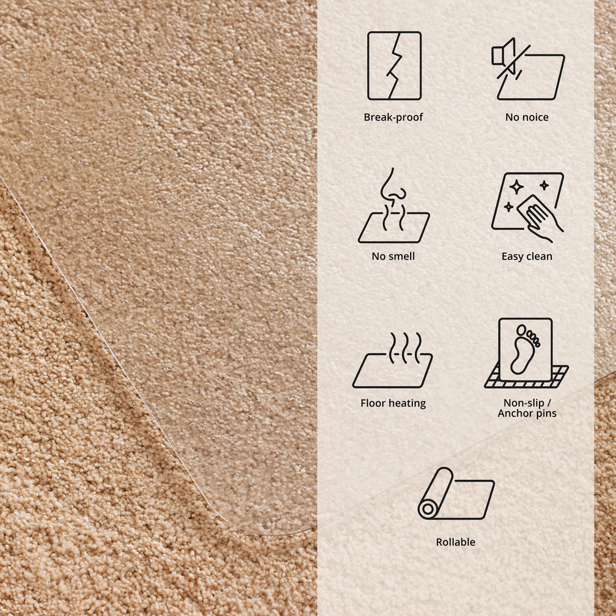 Gennemsigtig gulvbeskyttelsesmåtte ULTIMAT II til tæpper med funktionelle symboler fra Floortex