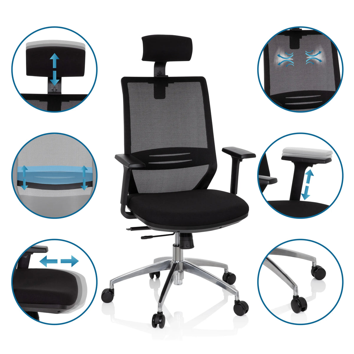 Forskellige indstillingsmuligheder for den professionelle kontorstol PROFONDO PRO i sort med detaljevisninger fra hjh OFFICE