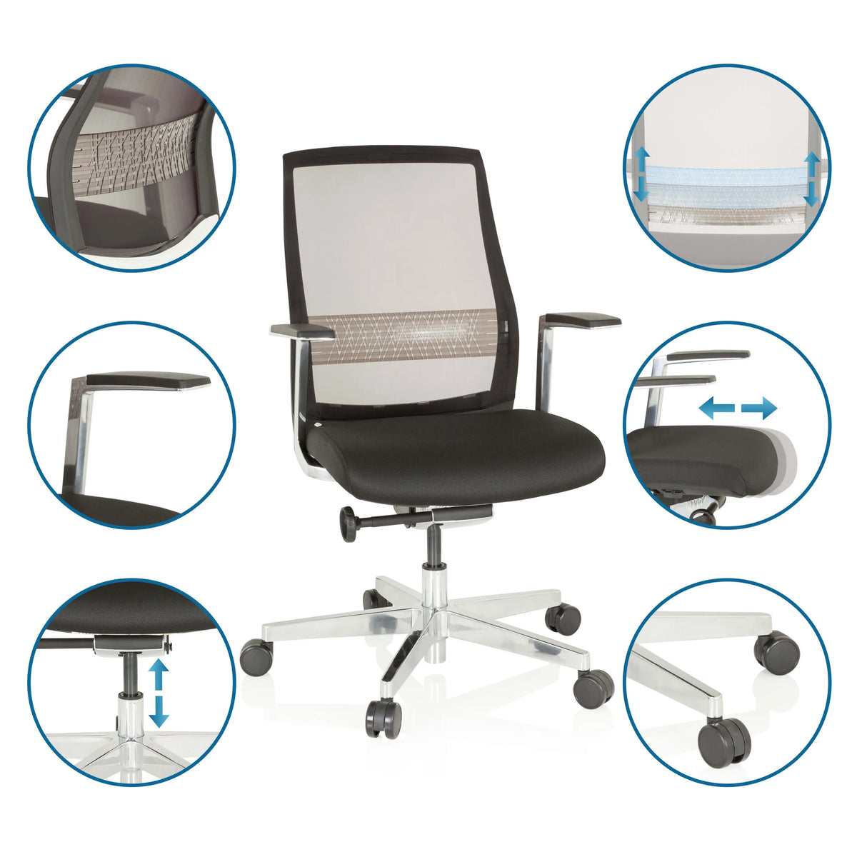 High End kontorstol FOUNTAINE PRO i sort med detaljevisninger af justeringsmuligheder og materialer fra hjh OFFICE
